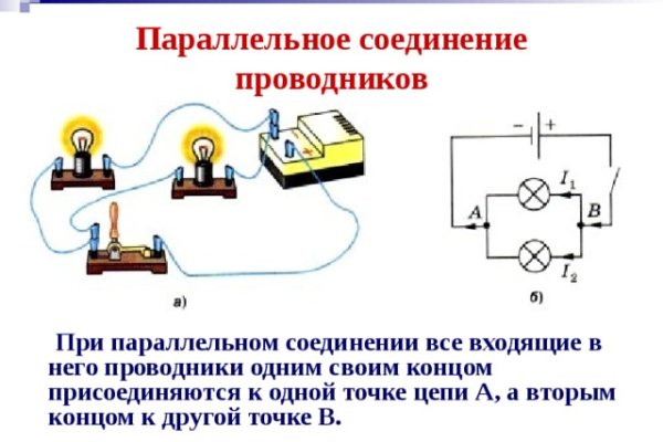 Маркетплейс кракен купить