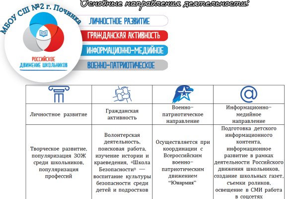 Кракен онлайн магазин